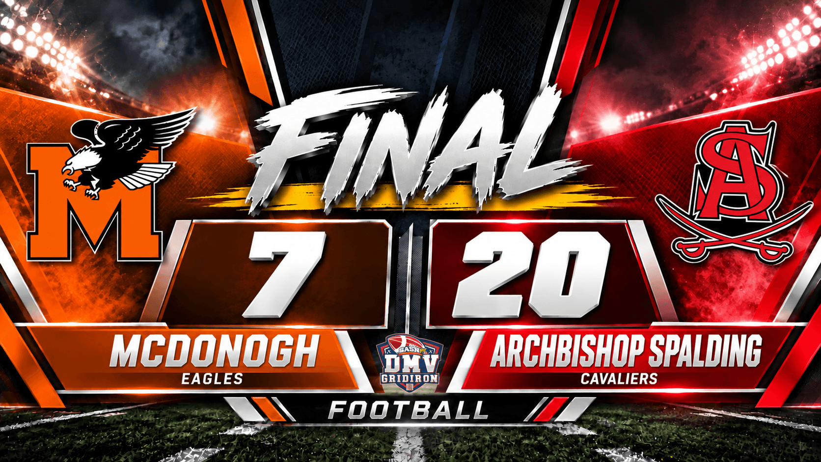 Supplied final-score graphic
